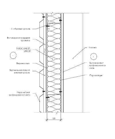 Деталь утепления стены системы лёгких конструкций с применением листов профилированной стальной жести