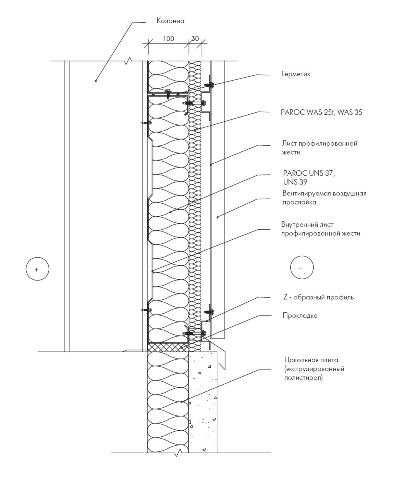 Деталь соединения стены и цоколя системы лёгких конструкций с применением листов профилированной стальной жести